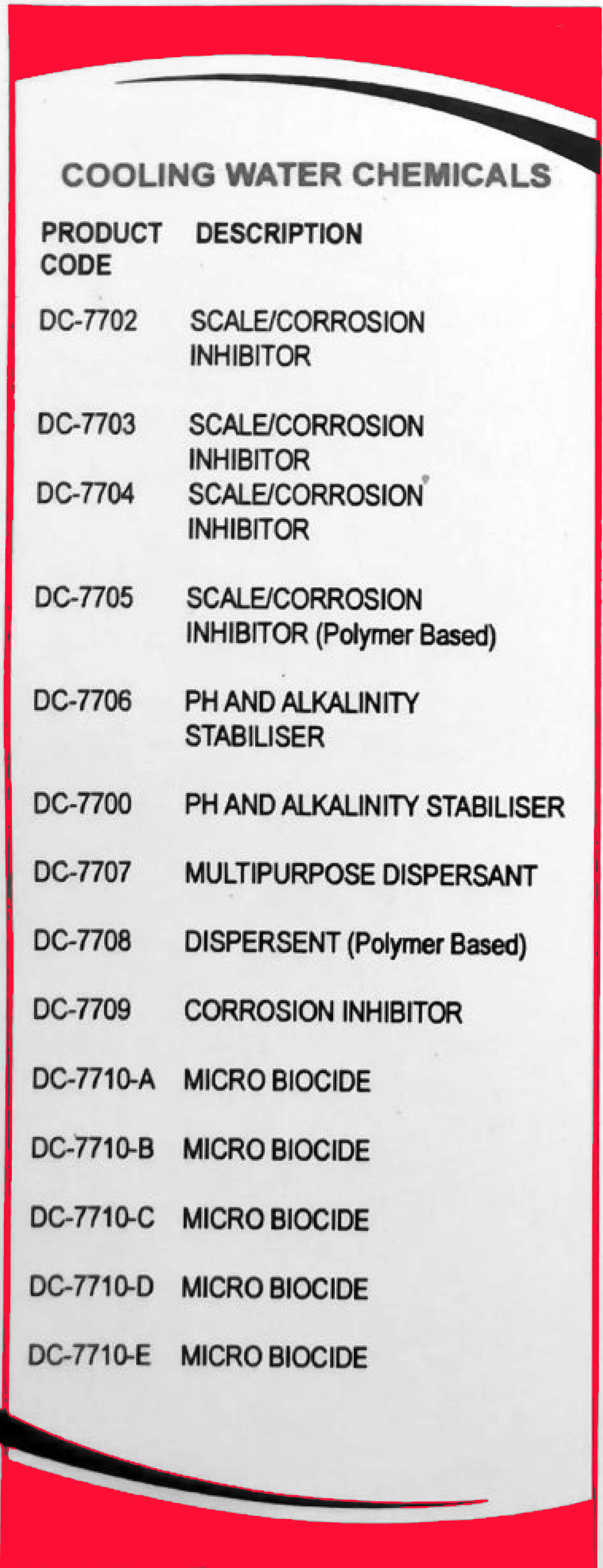 chemical-name