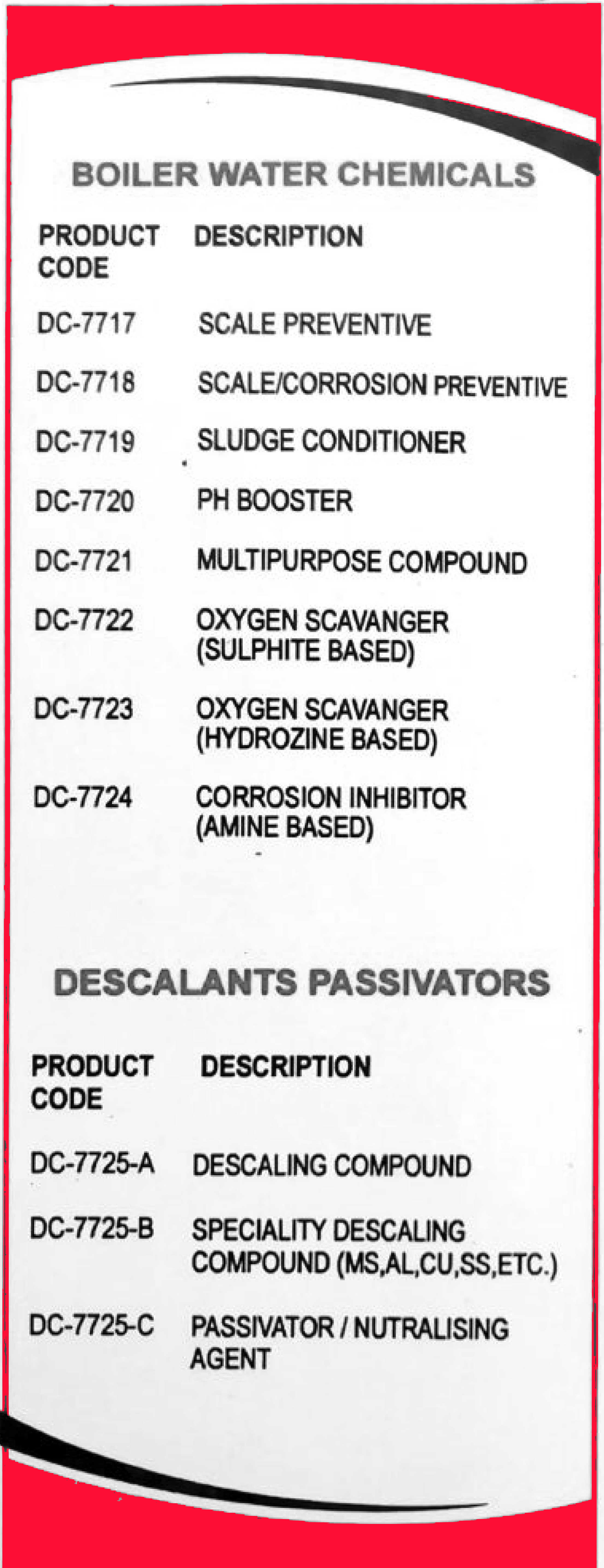 chemical-name