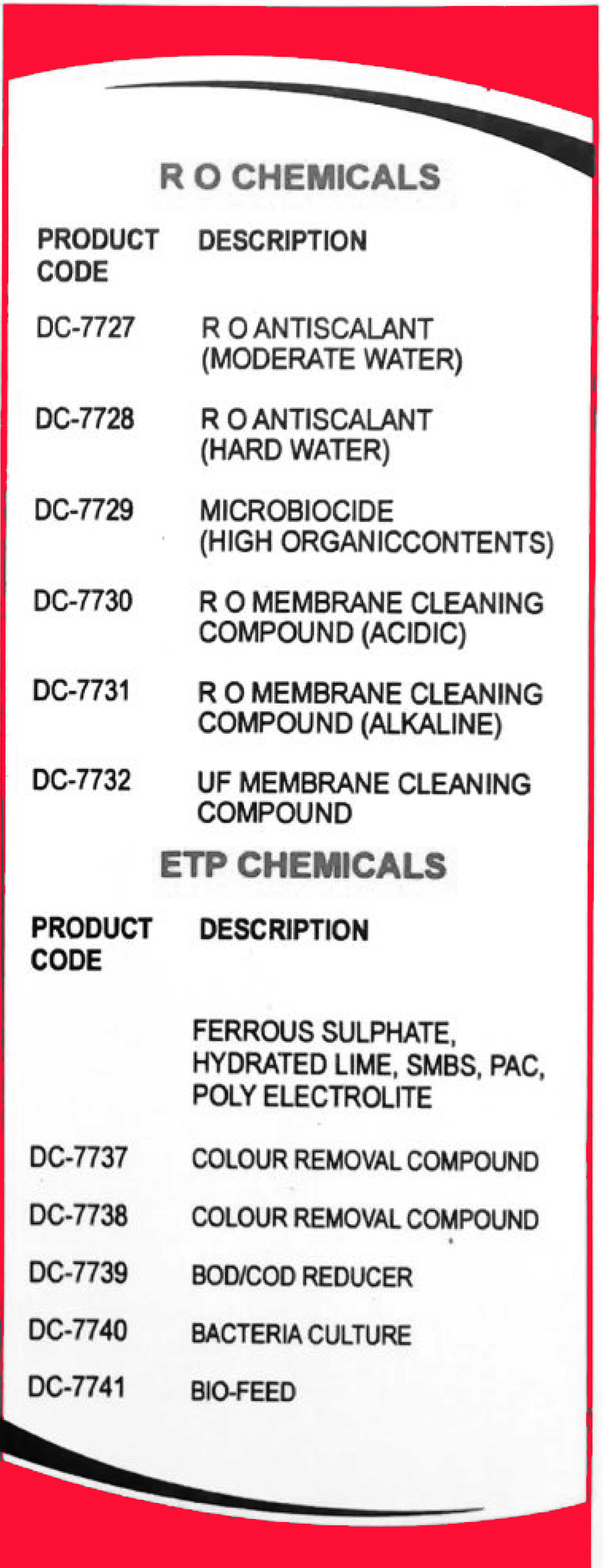 chemical-name